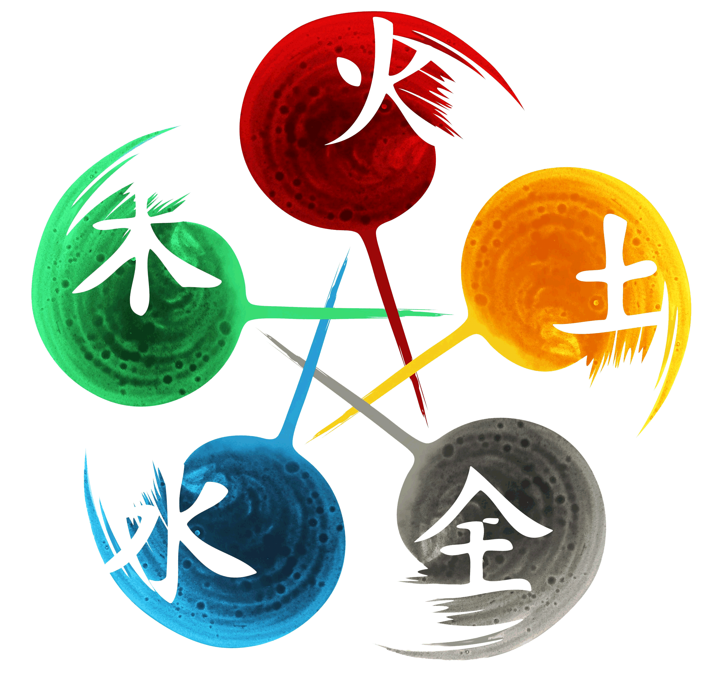 5 elementenleer logo